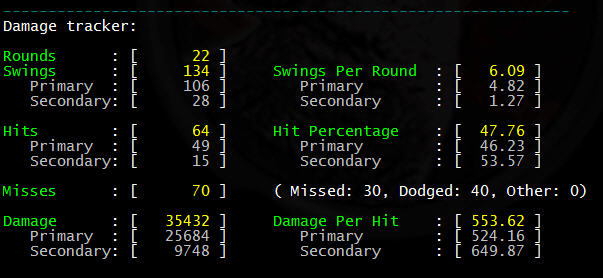 Mud Damage Tracker - Dual Wielding